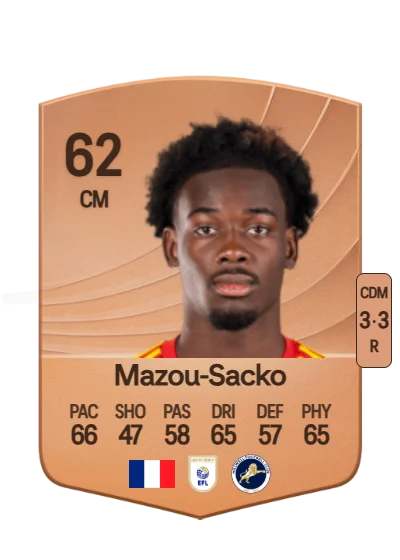 Derek Mazou-Sacko card