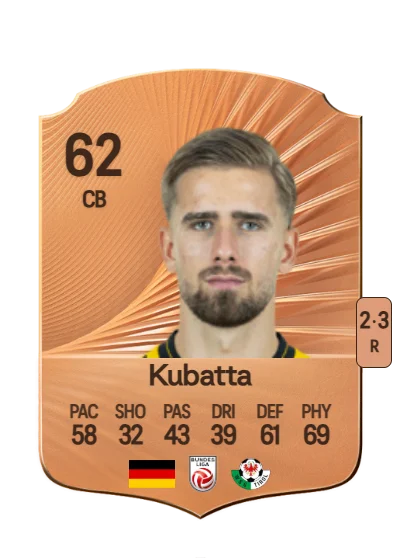 David Kubatta card