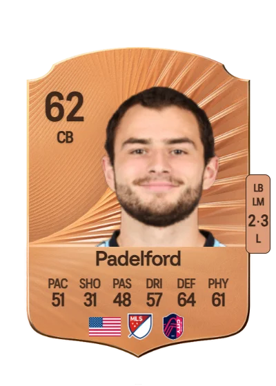Devin Padelford card
