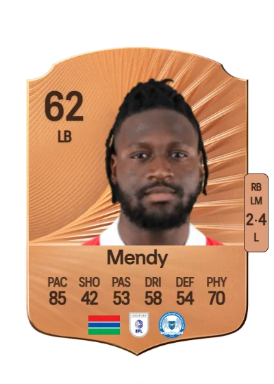 Jacob Mendy card
