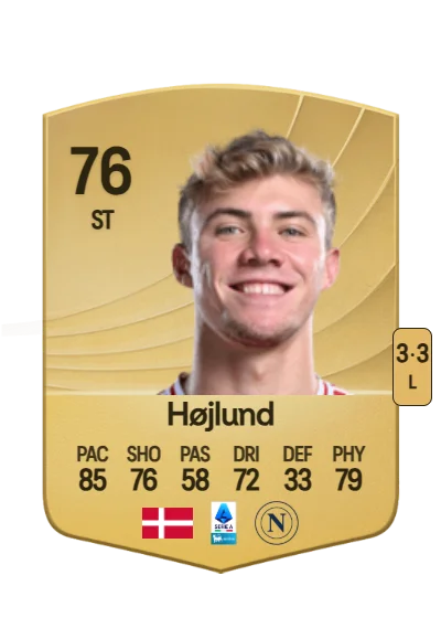 Rasmus Højlund card