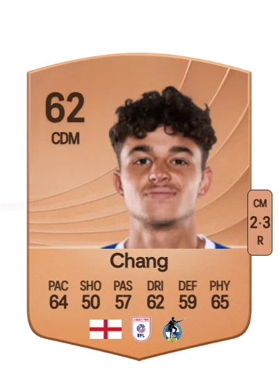 Alfie Chang card