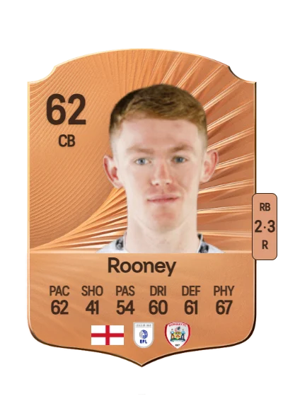 Jake Rooney card