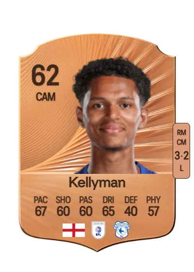 Omari Kellyman card
