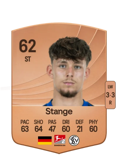 Otto Stange card