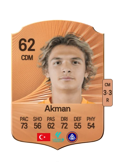 Efe Akman card