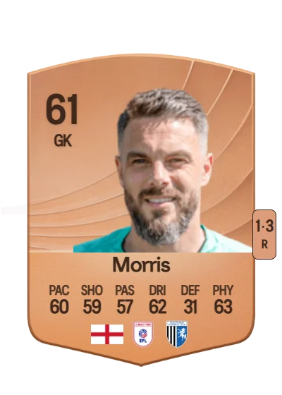 Glenn Morris card