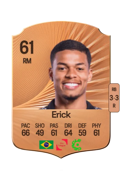 Erick Barbosa dos Santos card