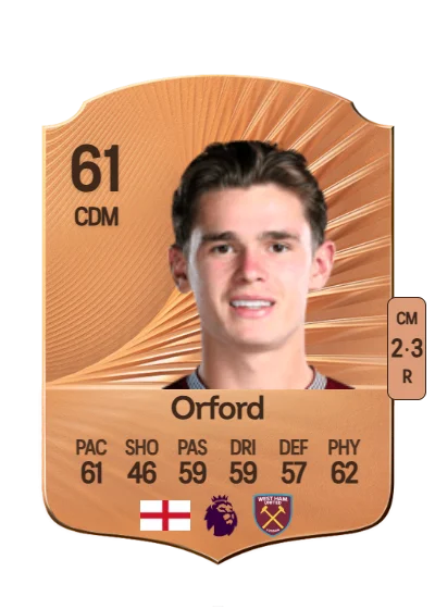 Lewis Orford card