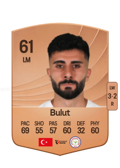 Emrecan Bulut card