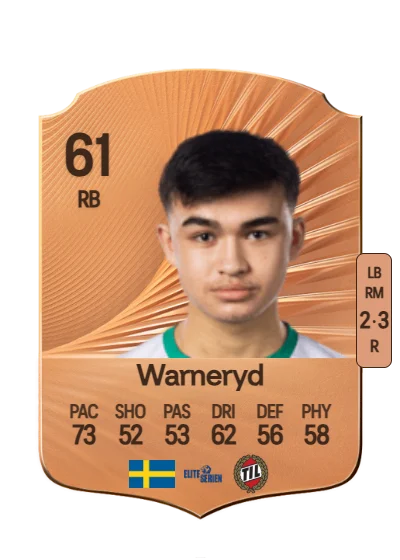 Alexander Warneryd card