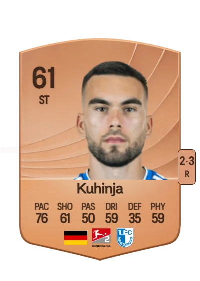 Emir Kuhinja card