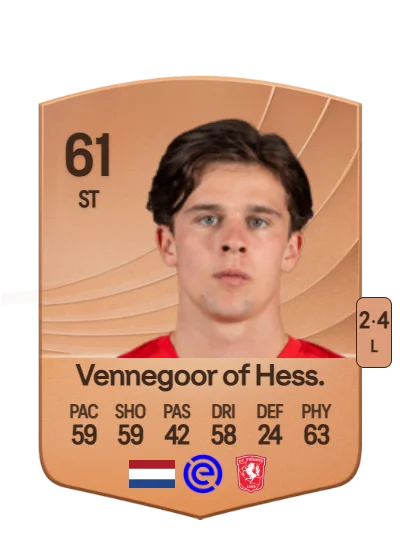 Lucas Vennegoor of Hess. card