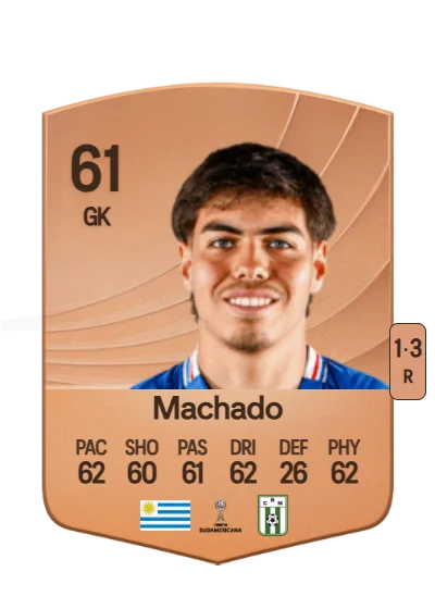 Facundo Machado card