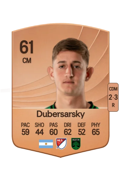 Nicolás Dubersarsky card