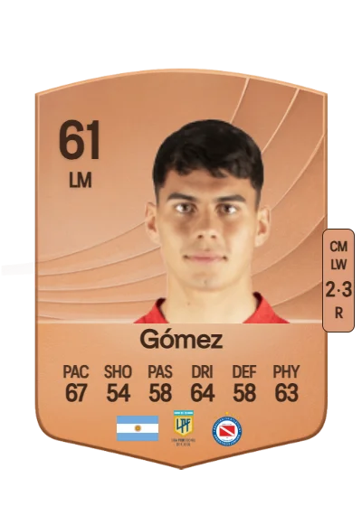 Lucas Gómez card
