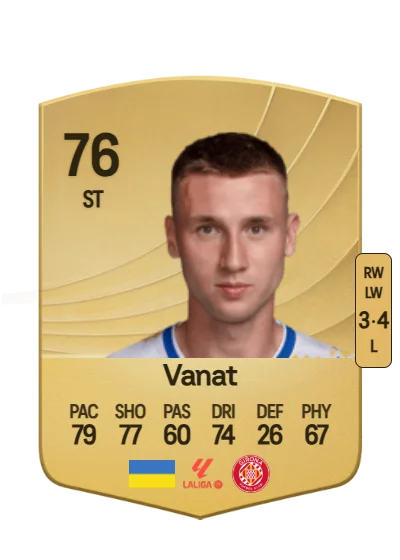 Vladyslav Vanat card
