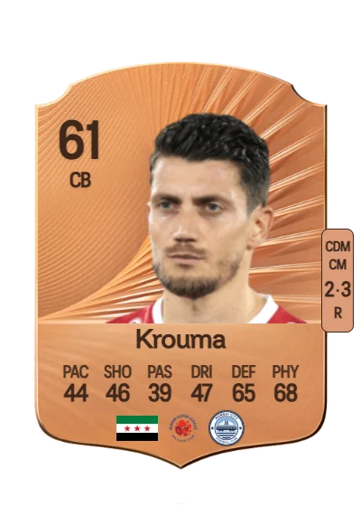 Thaer Krouma card