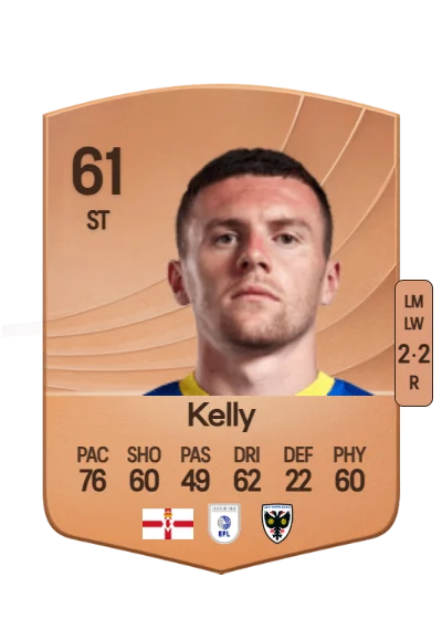 Josh Kelly card
