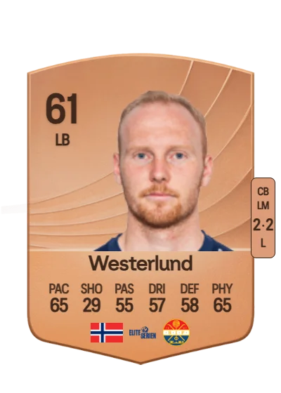 Sivert Westerlund card