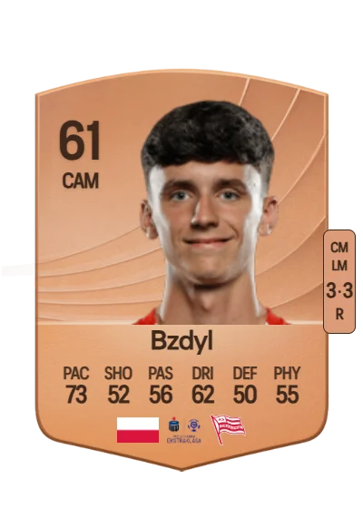Fabian Bzdyl card