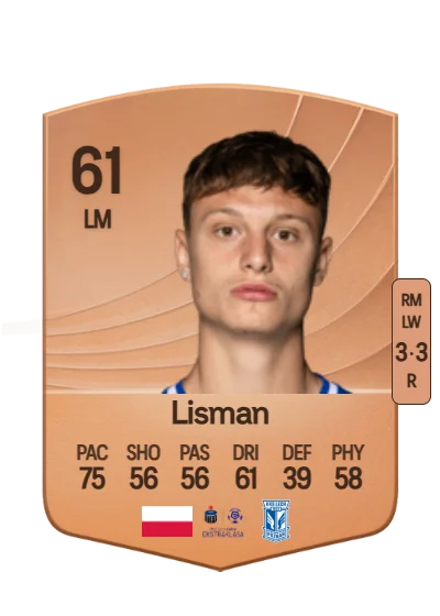 Kornel Lisman card