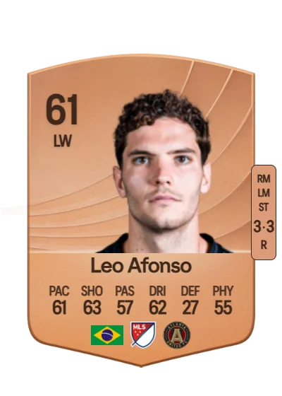 Leonardo Frugis Afonso card