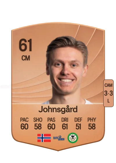 Markus Johnsgård card