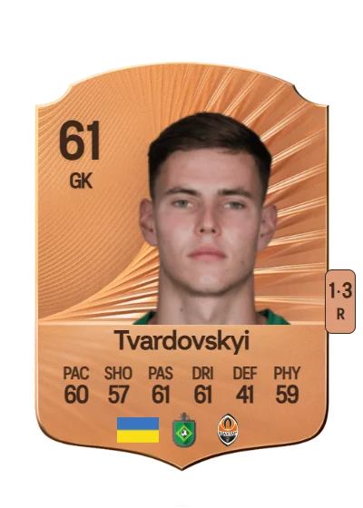 Denys Tvardovskyi card