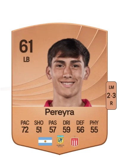 Joaquín Pereyra card