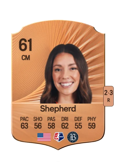 Jamie Shepherd card