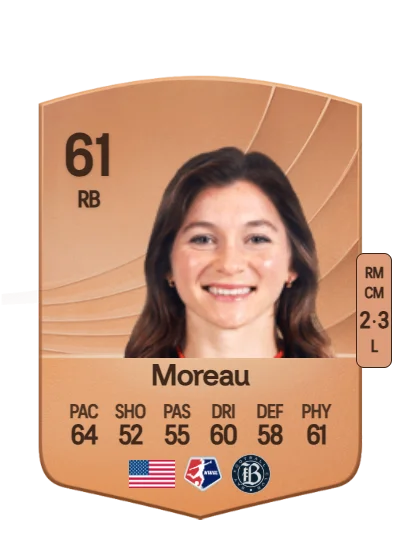 Maddie Moreau card