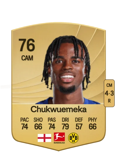 Carney Chukwuemeka card