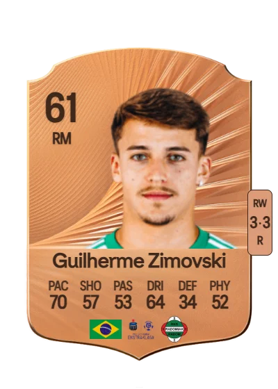 Guilherme da Gama Zimovski card