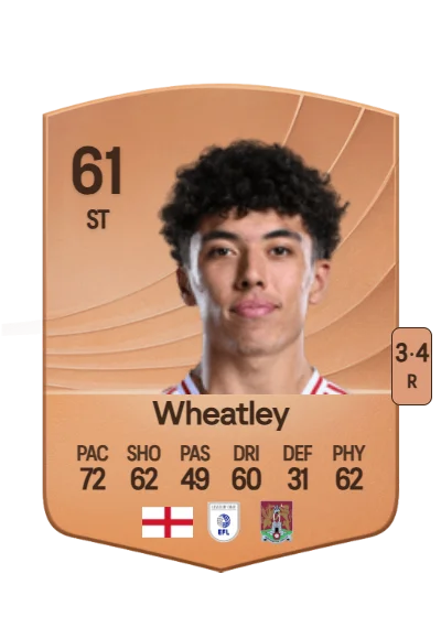 Ethan Wheatley card