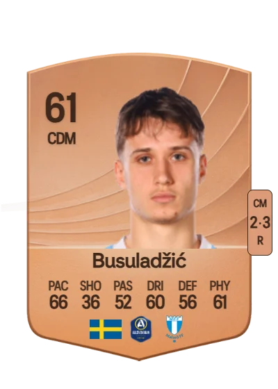 Kenan Busuladžić card