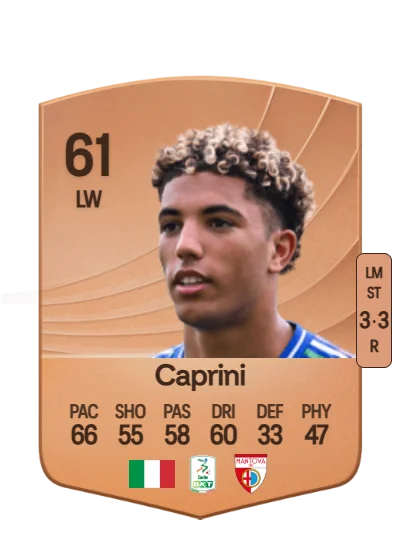 Maat Daniel Caprini card