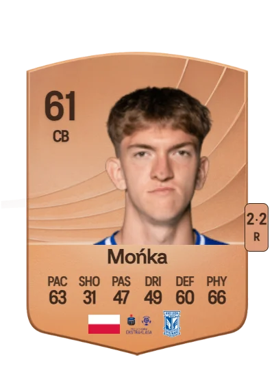Wojciech Mońka card