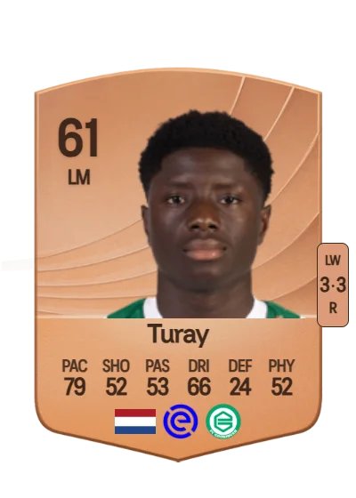 Fofin Turay card