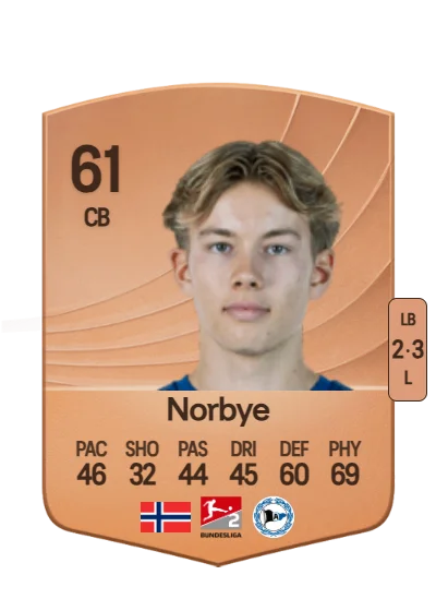 Jonathan Norbye card