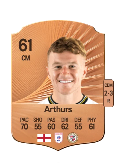 Jude Arthurs card