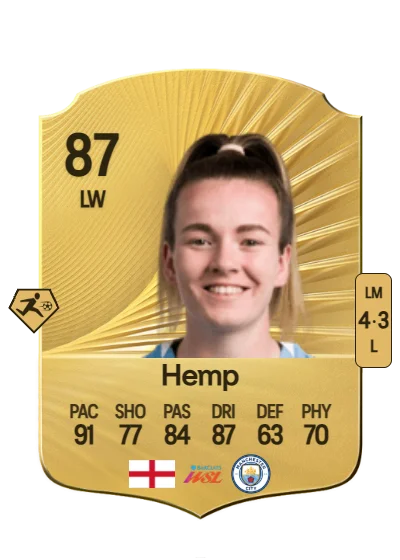 Lauren Hemp card
