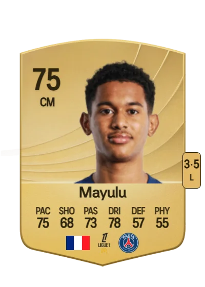 Senny Mayulu card