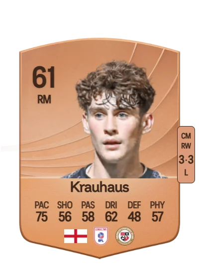 Ben Krauhaus card
