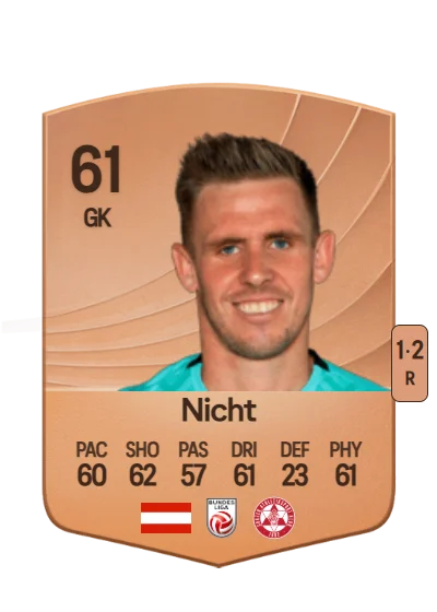 Christoph Nicht card