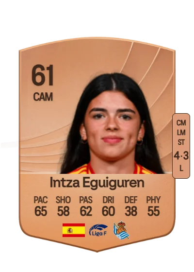 Intza Eguiguren Beraza card