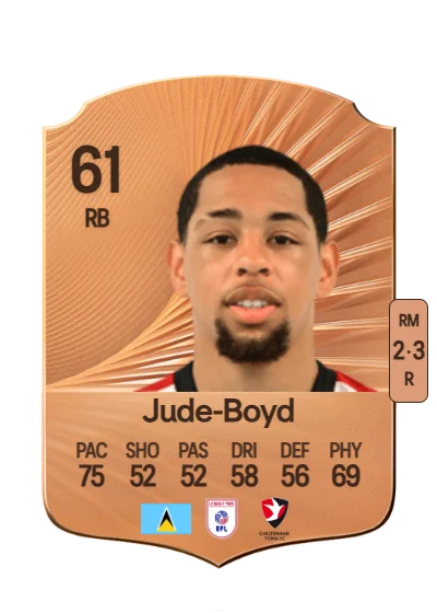 Arkell Jude-Boyd card