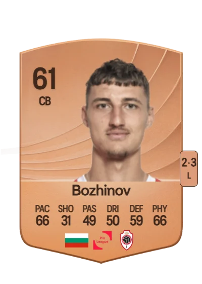 Rosen Bozhinov card