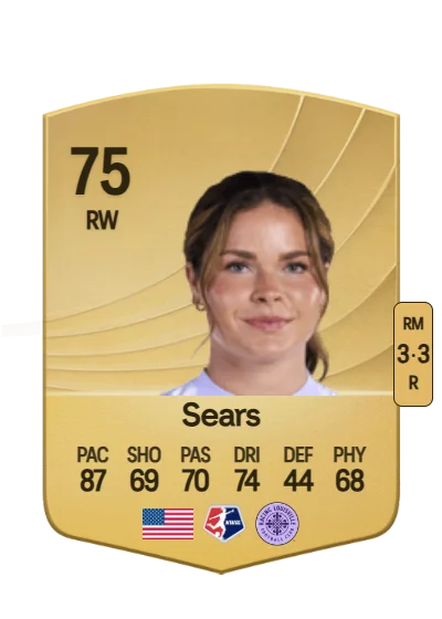 Emma Sears card