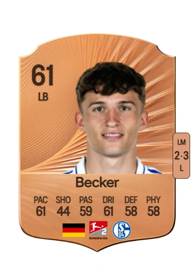 Vitalie Becker card